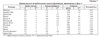 Скриншот 10-05-2017 104114.png