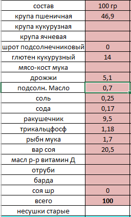 Скриншот 22-07-2020 154854.png